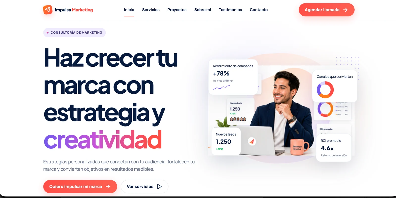 Impulsa Marketing Creativo