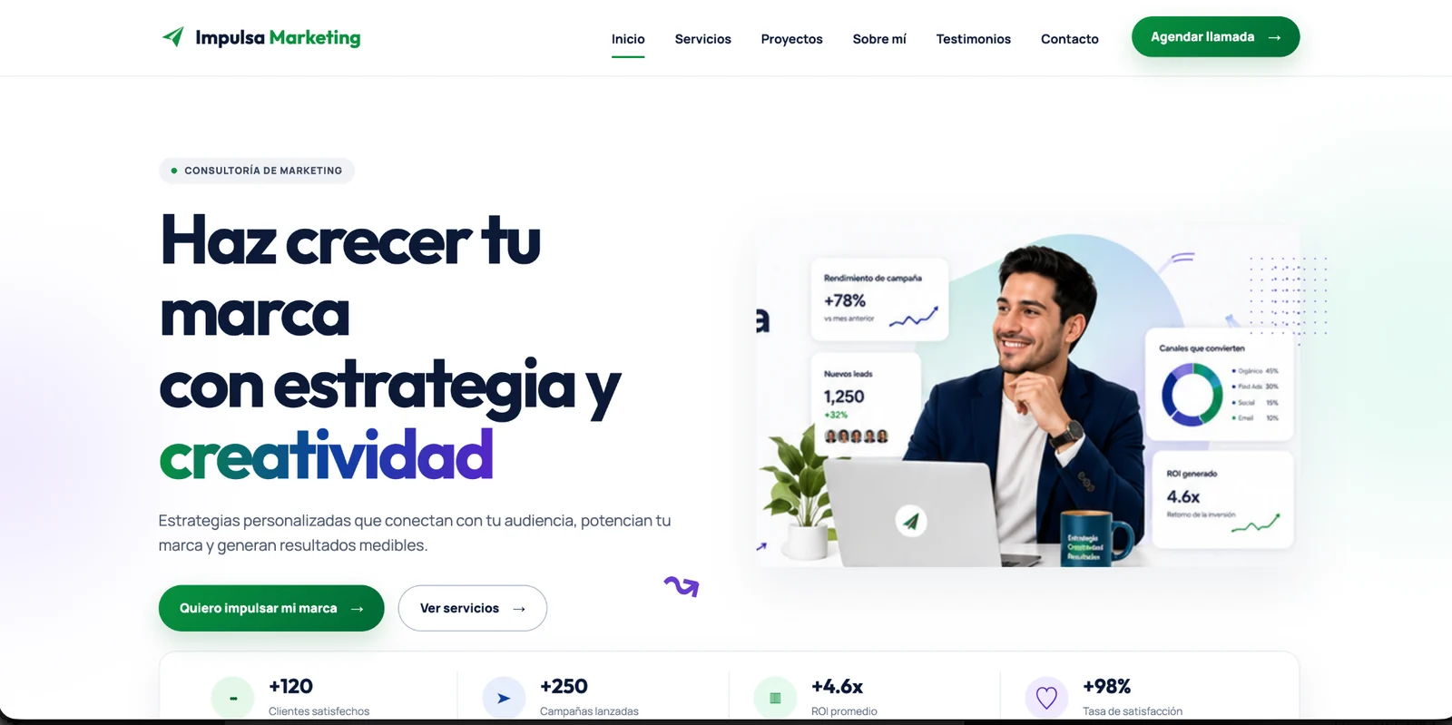 Impulsa Marketing